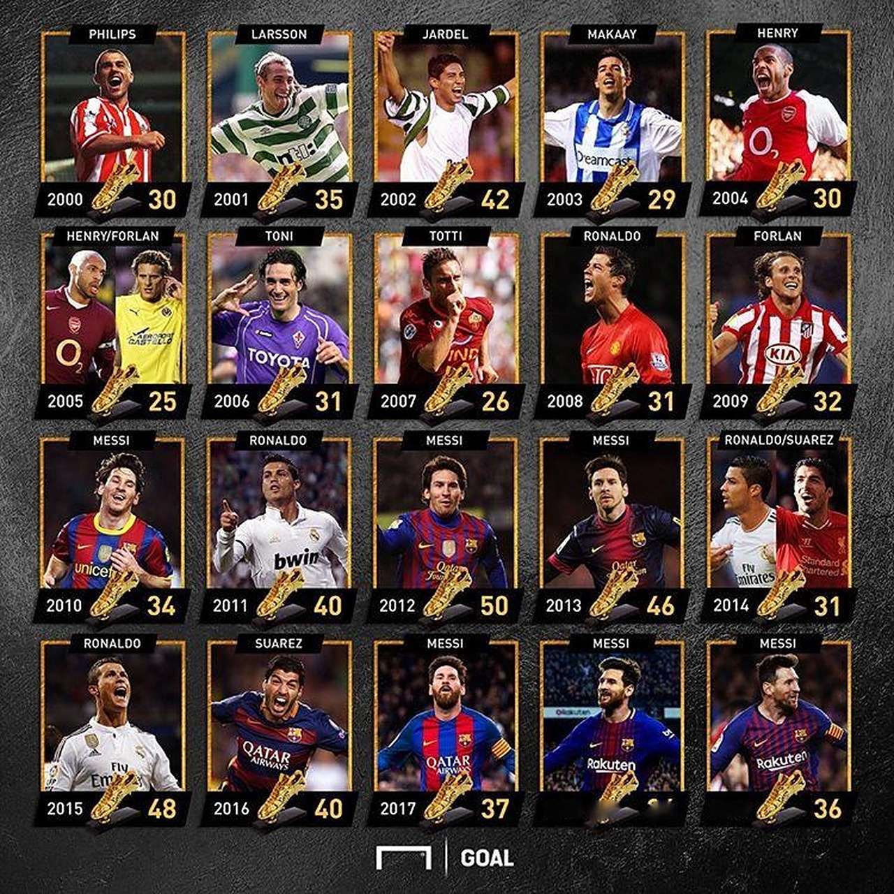 埃梅里：维拉正在与埃利奥特进行谈判，球员冬窗可能离队